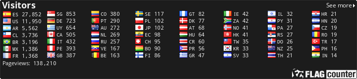 Free counters!