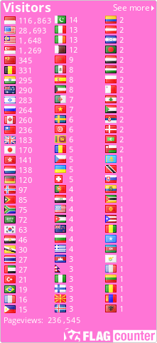 free counters