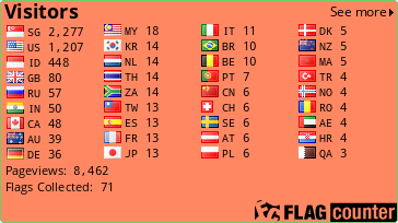 free counters