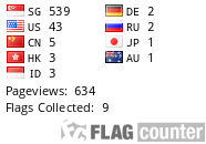 free counters