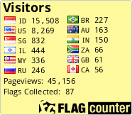 free counters