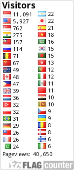 free counters