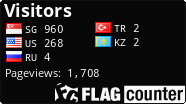 Free counters!