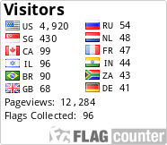free counters