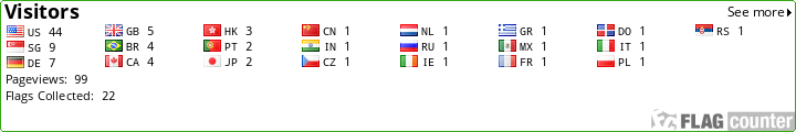 free counters