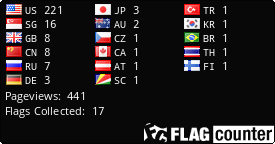free counters