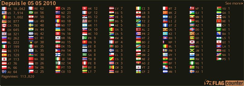 Free counters!