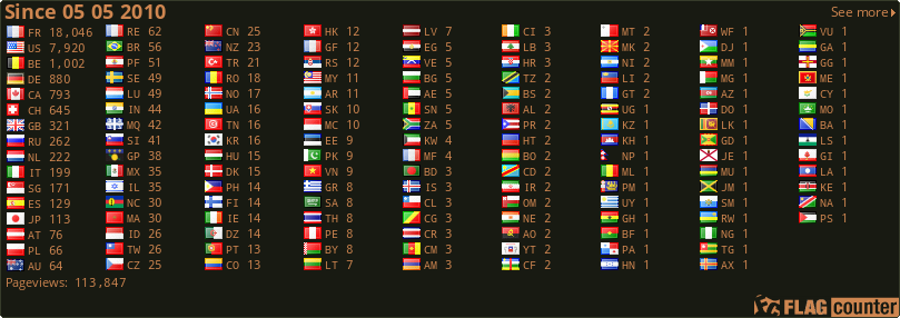 Free counters!