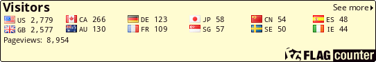 Flag Counter