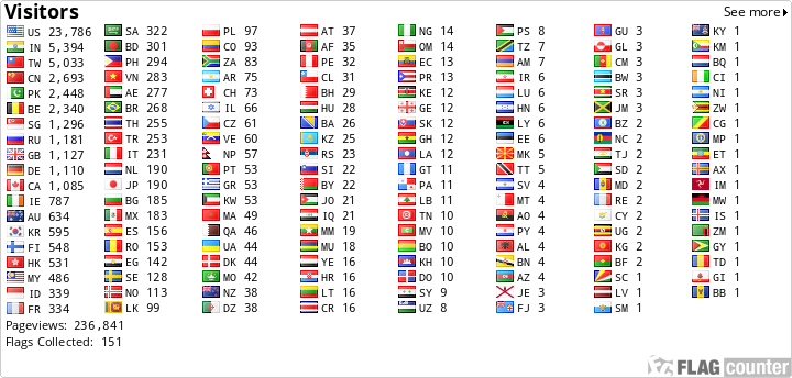 free counters
