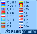 FlagCounter.com