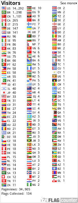free counters