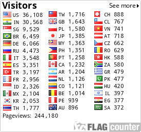 free counters