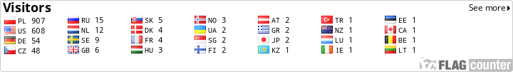 free counters