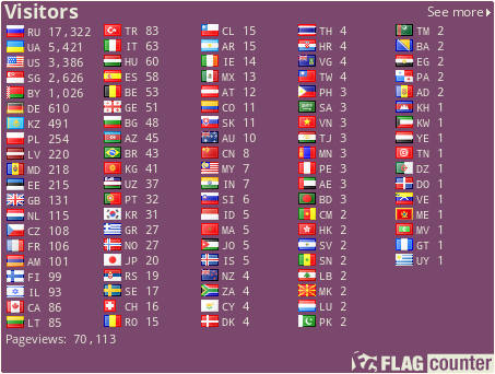 free counters