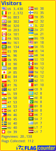 Free counters!