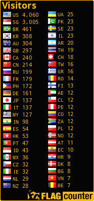 Flag Counter