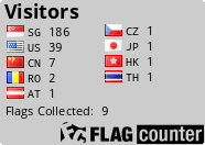 free counters