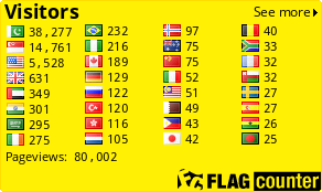 free counters