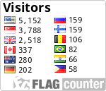 free counters