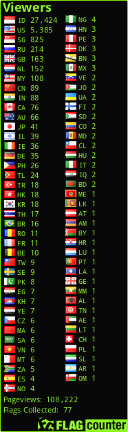 free counters