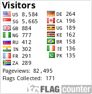 Flag Counter