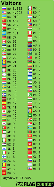 free counters
