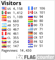 free counters