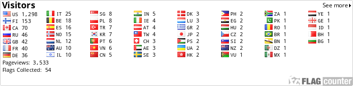 free counters