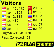 free counters