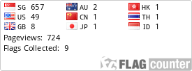 Flag Counter