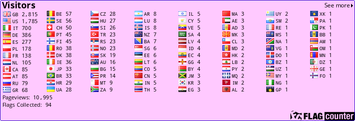 M0mnm Callsign Lookup By Qrz Ham Radio