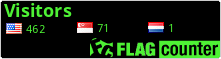 Flag Counter