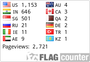 free counters