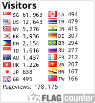 free counters
