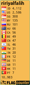 free counters