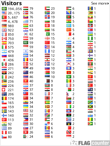 free counters