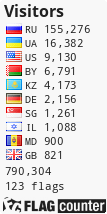 free counters
