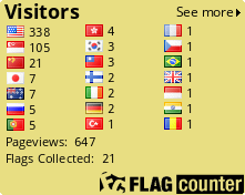 Flag Counter