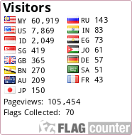 Flag Counter