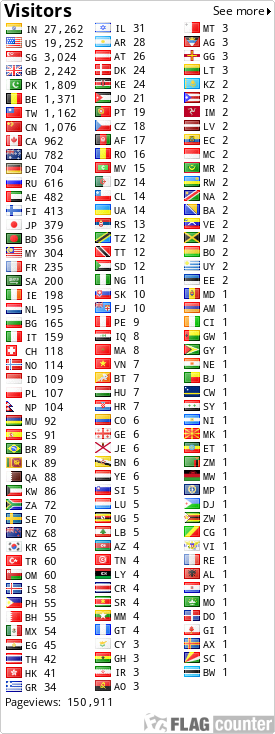 free counters