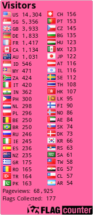free counters