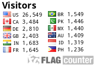 free counters