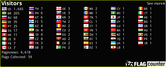 Flag Counter