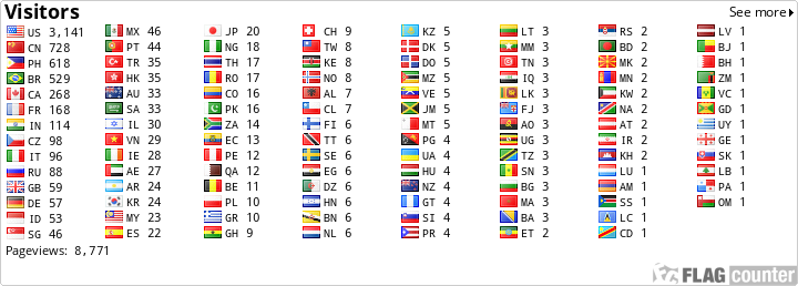 free counters