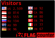 free counters