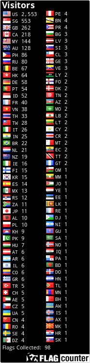 free counters