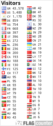 Free counters!