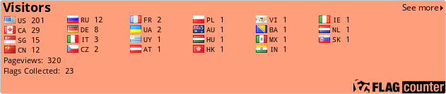 Flag Counter