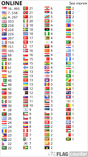 free counters